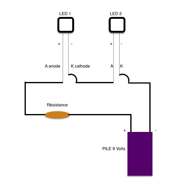 Schéma de montage LED